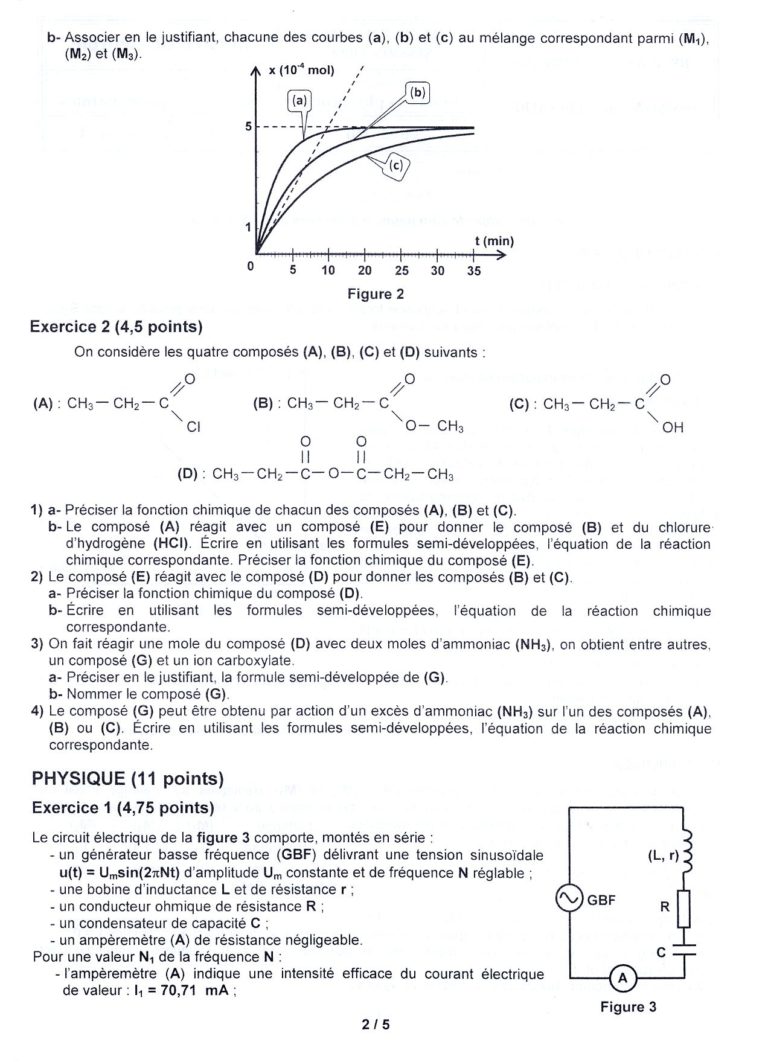 Bac Sciences Exp Rimentales Toutes Les Preuves De La Session De