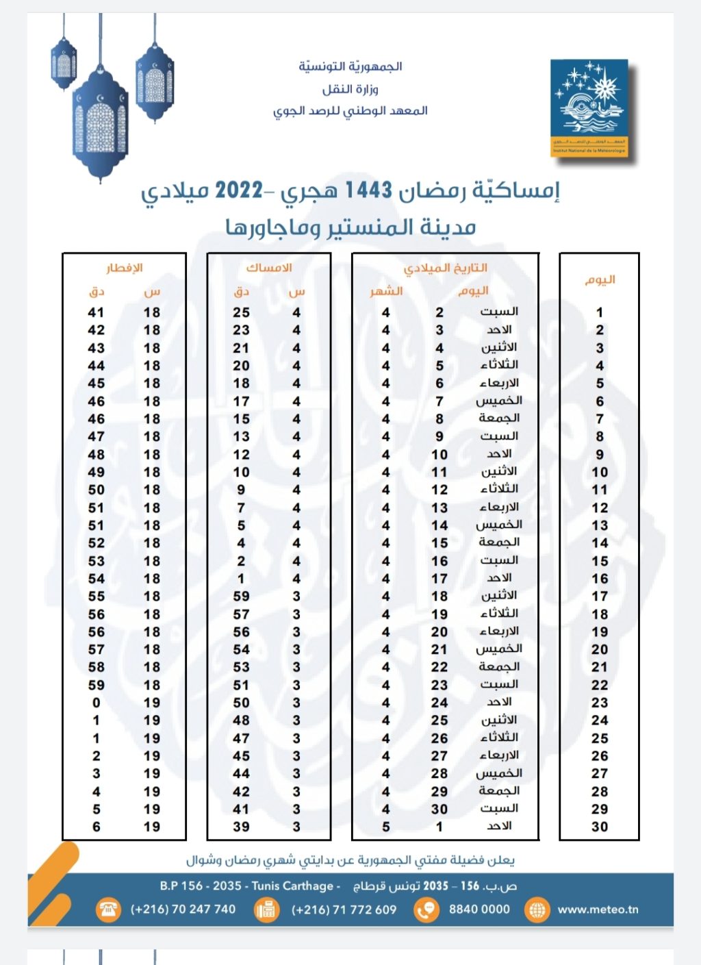 Les horaires de rupture du jeûne à Monastir Polture