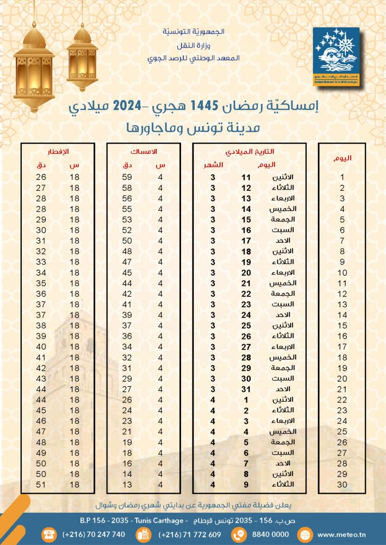 Calendrier Rupture Du Jeune Ramadan 2025 