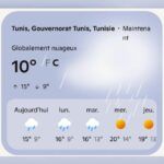 Tunisie : Prévisions météo du 9 février 2026